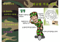[군대 심리학] 군대심리학의 개념과 군대 내의 심리학의 법칙들 발표자료-16