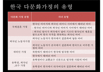 [다문화가족] 다문화가족의 정의, 다문화가족의 현황, 다문화가족관련 정책-5
