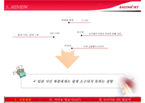 [마케팅과 경영 성공 사례] 저비용 항공사의 현황, 사례, 이스타젯의 마케팅 성공 사례 및 경영 성공 사례-5