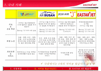 [마케팅과 경영 성공 사례] 저비용 항공사의 현황, 사례, 이스타젯의 마케팅 성공 사례 및 경영 성공 사례-15
