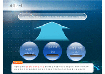 [사업계획서, 창업계획서, 창업] BAR 주류 전문점 외식산업 사업계획서-7
