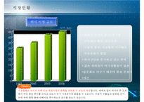 [사업계획서, 창업계획서, 창업] BAR 주류 전문점 외식산업 사업계획서-13