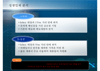 [사업계획서, 창업계획서, 창업] BAR 주류 전문점 외식산업 사업계획서-14