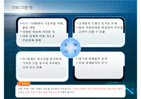 [사업계획서, 창업계획서, 창업] BAR 주류 전문점 외식산업 사업계획서-15
