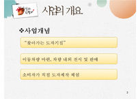 [사업계획서,창업계획서] 찾아가는 전통 도자기 제작 판매 사업계획서 - 사업아이템 소개, 추진계획-3