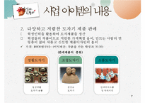 [사업계획서,창업계획서] 찾아가는 전통 도자기 제작 판매 사업계획서 - 사업아이템 소개, 추진계획-7