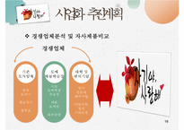 [사업계획서,창업계획서] 찾아가는 전통 도자기 제작 판매 사업계획서 - 사업아이템 소개, 추진계획-16