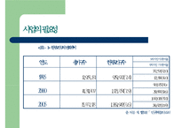 [사회복지 프로포절] 저소득층 부자가정 피학대아동의가족관계증진 및 여가-3