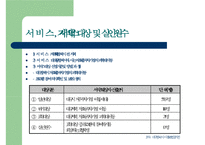 [사회복지 프로포절] 저소득층 부자가정 피학대아동의가족관계증진 및 여가-13