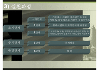 [사회복지실천론]과제중심모델의 활용 및 평가와 개입 사례 분석-8