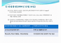 [선진국의 보육정책] 일본 보육정책의 동향과 특징 및 일본 보육정책 사례 - 자녀양육 지원대책, 구조개혁, 민감참여 활성화 정책, 통합 정책-4