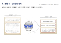 [설득의 심리학] 사람을 움직이는 6가지 원칙 설득의 심리학에 대한 상세 분석-9