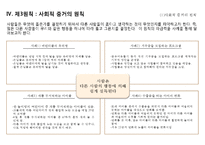 [설득의 심리학] 사람을 움직이는 6가지 원칙 설득의 심리학에 대한 상세 분석-14
