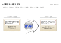 [설득의 심리학] 사람을 움직이는 6가지 원칙 설득의 심리학에 대한 상세 분석-20
