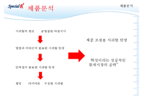 [성공전략 분석] 스페셜K의 성공전략의 특징, 마케팅 성공 방법 및 향후 전망과 마케팅 기대 효과-6