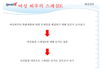 [성공전략 분석] 스페셜K의 성공전략의 특징, 마케팅 성공 방법 및 향후 전망과 마케팅 기대 효과-15