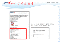 [성공전략 분석] 스페셜K의 성공전략의 특징, 마케팅 성공 방법 및 향후 전망과 마케팅 기대 효과-16