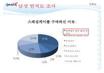 [성공전략 분석] 스페셜K의 성공전략의 특징, 마케팅 성공 방법 및 향후 전망과 마케팅 기대 효과-18