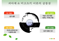 [인지발달이론, 피아제, 비고츠키]피아제와 비고츠키 인지발달 이론 비교 분석 및 시사점-3