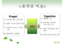[인지발달이론, 피아제, 비고츠키]피아제와 비고츠키 인지발달 이론 비교 분석 및 시사점-9