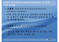 [저작권침해]저작권침해의 분류, 저작권침해의 실태, 저작권침해의 행위, 저작권침해와 사이버공간(인터넷공간), 저작권침해와 구제, 저작권침해에 대한 형사적 제재, 저작권침해에 대한 대응책 분석-17