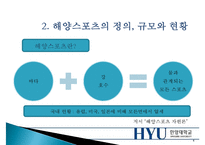 [해양스포츠] 해양스포츠의 종류, 효과 및 활성화방안 - 해양스포츠 종류와 시설, 장비, 발전 방향-4