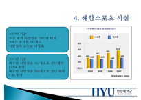 [해양스포츠] 해양스포츠의 종류, 효과 및 활성화방안 - 해양스포츠 종류와 시설, 장비, 발전 방향-8