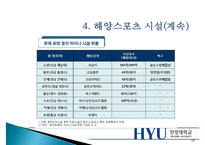 [해양스포츠] 해양스포츠의 종류, 효과 및 활성화방안 - 해양스포츠 종류와 시설, 장비, 발전 방향-14