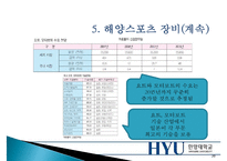 [해양스포츠] 해양스포츠의 종류, 효과 및 활성화방안 - 해양스포츠 종류와 시설, 장비, 발전 방향-20