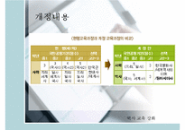 7차 교육과정의 특징과 우리의 견해 - 역사교육강화와 과학교육강화를 중심으로-11