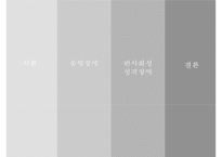 Behavior Therapy(체육과학)의 기원, 특징, 방법, 공헌점, 의의등등-6