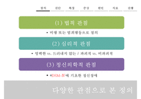 Behavior Therapy(체육과학)의 기원, 특징, 방법, 공헌점, 의의등등-8