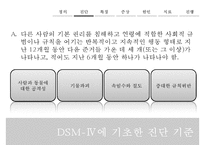 Behavior Therapy(체육과학)의 기원, 특징, 방법, 공헌점, 의의등등-11