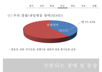 Behavior Therapy(체육과학)의 기원, 특징, 방법, 공헌점, 의의등등-19