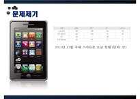 Smart Phone 스마트폰이 이용자에 끼치는 영향(문제제기, 스마트폰 개념,발전, 스마트폰 긍정,부정, 스마트폰 개선,전망)PPT자료-3