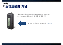 Smart Phone 스마트폰이 이용자에 끼치는 영향(문제제기, 스마트폰 개념,발전, 스마트폰 긍정,부정, 스마트폰 개선,전망)PPT자료-5