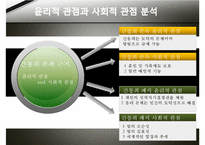 간통죄 토론문(간통죄 찬성, 간통죄 반대, 간통죄 폐지 찬성, 간통죄 폐지 반대, 간통죄 폐지, 간통죄 조사, 간통죄 연구, 간통죄 소고, 간통죄 고찰, 간통죄 토론, 간통죄 개요, 간통죄에 대하여, 간통죄 처벌)-13