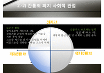 간통죄 토론문(간통죄 찬성, 간통죄 반대, 간통죄 폐지 찬성, 간통죄 폐지 반대, 간통죄 폐지, 간통죄 조사, 간통죄 연구, 간통죄 소고, 간통죄 고찰, 간통죄 토론, 간통죄 개요, 간통죄에 대하여, 간통죄 처벌)-18