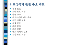 교정복지 - 교정복지의 개념과 필요성 및 기능, 교정복지의 처우모델과 관련 이론, 비행청소년의 유형과 법적 처리과정, 교정관련기관 및 시설, 교정복지의 발전과제-17