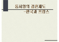 동서양의 결혼문화 비교(한국과 프랑스의 결혼식과 양국의 문화) 한국의 결혼, 프랑스의 결혼-1