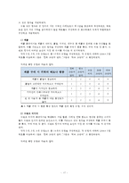 마케팅성공, 기업성공사례- LOCK & LOCK(락앤락)’의 중국시장 성공 사례 분석, 4P, SWOT, STP, 락앤락 마케팅 전략 전망-17