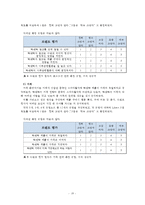 마케팅성공, 기업성공사례- LOCK & LOCK(락앤락)’의 중국시장 성공 사례 분석, 4P, SWOT, STP, 락앤락 마케팅 전략 전망-19