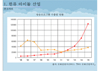 아동 및 청소년기 정신병리의 정의 및 중요성, 유형, 분류 및 치료방안 [A+ 평가 레포트]-4