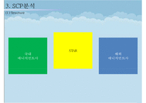 아동 및 청소년기 정신병리의 정의 및 중요성, 유형, 분류 및 치료방안 [A+ 평가 레포트]-11