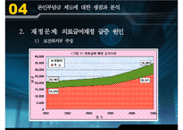 의료급여법,정의, 목적, 필요성, 발달과정, 내용, 현황, 문제점, 개선방향, 판례, 사례-13