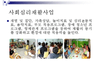 장애인복지 개념,주요이념, 장애인복지 특성, 장애인복지 발달원인, 장애인 실태, 장애인 소득보장정책 현황,문제점, 장애인을 위한 의료 서비스의 문제, 장애인과 재활, 장애인복지 사업 내용, 장애인복지 과제-8