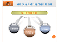 청소년기의 정신병리의 위험과 문제에 관한 발표자료-7