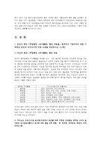 외식산업의이해3공통)본인이 최근 1주일동안 외식활동 했던 내용을 1일차에서 7일차까지 매일 기록하고 김영란법 시행에 대한 개인적인 견해를 제시하시오0k-2