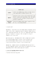 간호이론 A형}로이의 4개 적응유형 적용-주어진 이론에 대해 간략히 정리,대상자(만성질환자)를 선정한 후 인구사회적, 생활습관특성 기술,로이 간호이론의 주요 개념을 적용하여 사정하기,간호계획 작성 - 방송통신대학교 2016학년도 2학기 간호이론 A형 중간과제물 로이의 4개 적응유형 적용 -8
