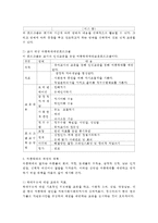 아동복지 공통) 아동학대의 원인을 제시하고, 아동학대 예방을 위해 유치원이나 어린이집에서 실시할 수 있는 프로그램을 구성하여 제시하시오.-5